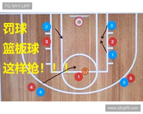 篮球比赛开始规则详解：如何正式开球与站位要求
