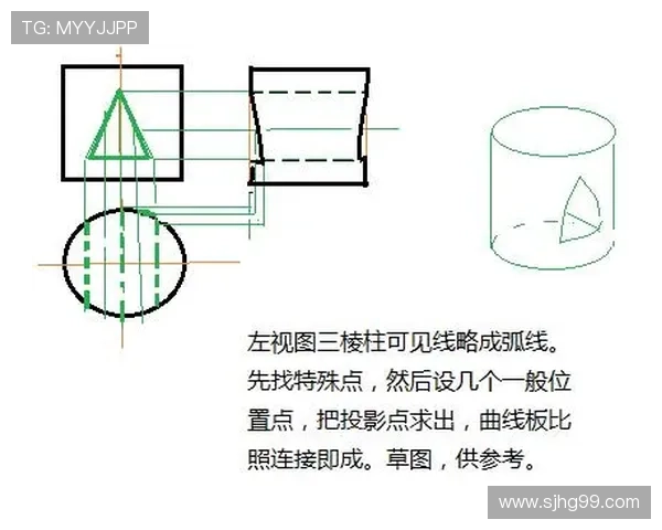 防守圆柱体扩展规则解析：如何界定合法防守空间？