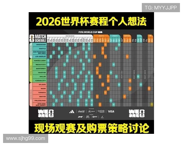 2026世界杯完整版晋级标准解析 2026世界杯完整版晋级标准解析